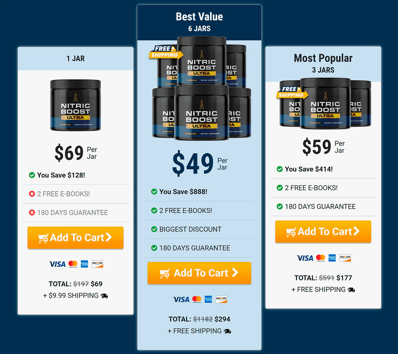 Nitric Boost pricing